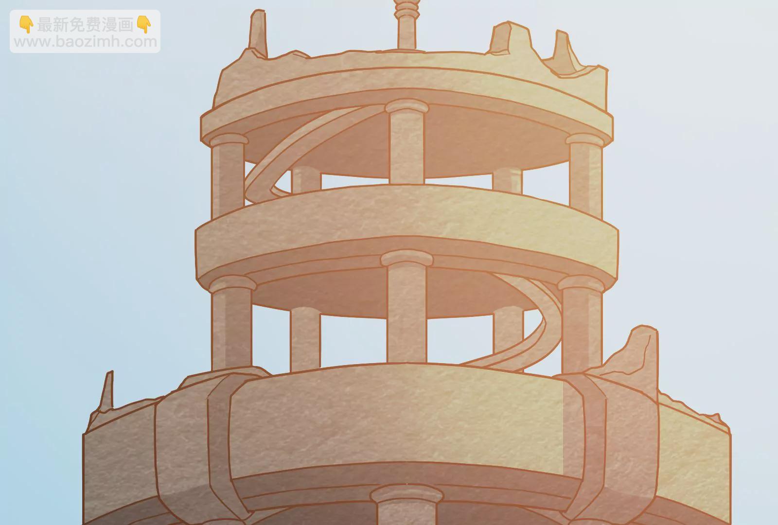 古神遊戲 - 第36話  搞事！兩面派的手段(3/3) - 4